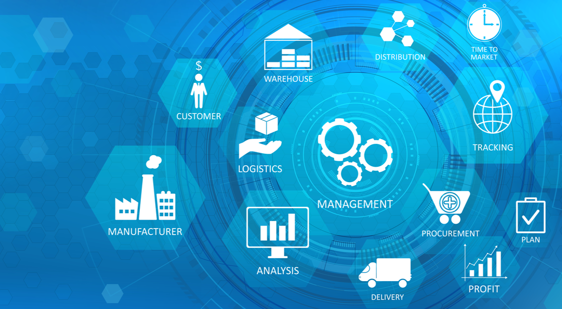 Webinar: Digitizing Supply Chain Quality Management | Bureau Veritas CPS